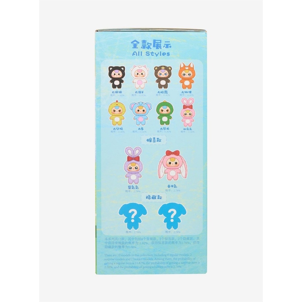 Baby Three 400% Blind‎ Box Plush – Sealed Mystery Kawaii Collectible Plushie Toy - Picture 2 of 10